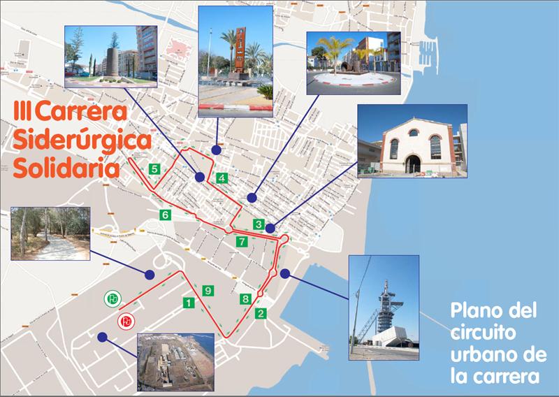 Plano carrera Medium